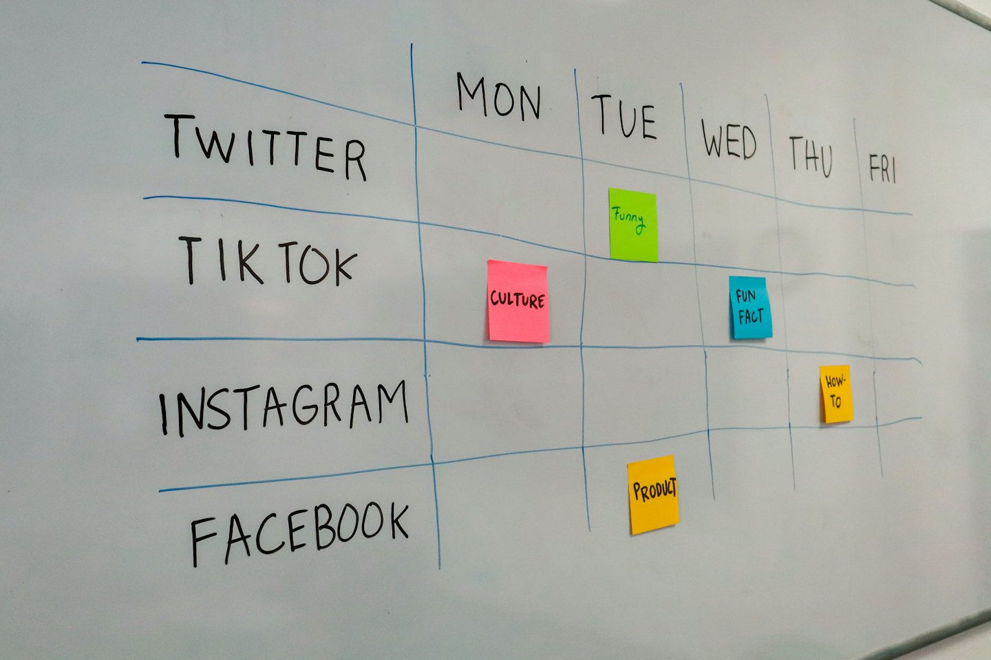 Redaktionsplan für Social Media auf einer Whiteboard-Tafel mit Haftnotizen.
